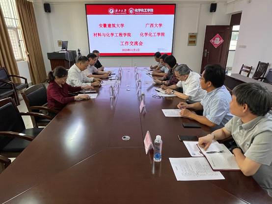 安徽建筑大学材料与化学工程学院到公司考察调研